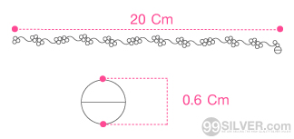 ขนาดสินค้า