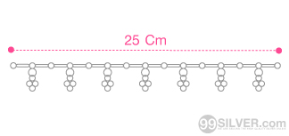 ขนาดสินค้า