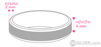 ขนาดสินค้า