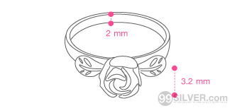 ขนาดสินค้า