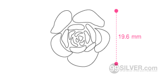 ขนาดสินค้า