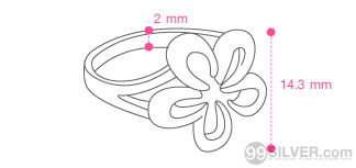 ขนาดสินค้า