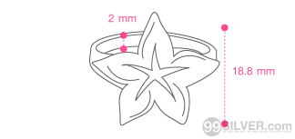 ขนาดสินค้า