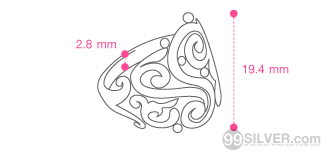 ขนาดสินค้า