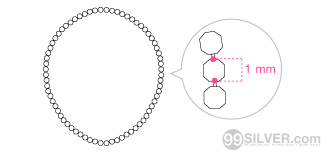 ขนาดสินค้า