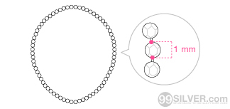 ขนาดสินค้า
