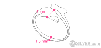 ขนาดสินค้า