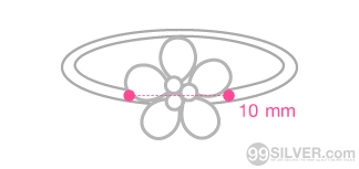 ขนาดสินค้า