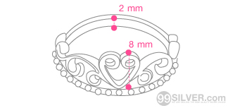 ขนาดสินค้า