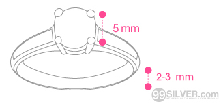 ขนาดสินค้า