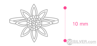 ขนาดสินค้า