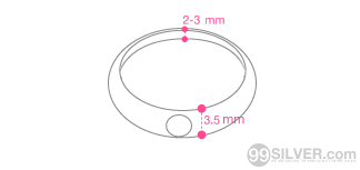 ขนาดสินค้า