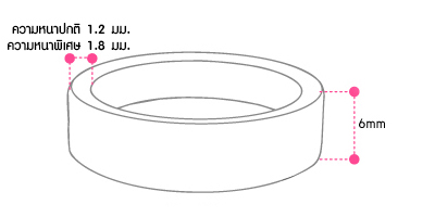 ขนาดสินค้า