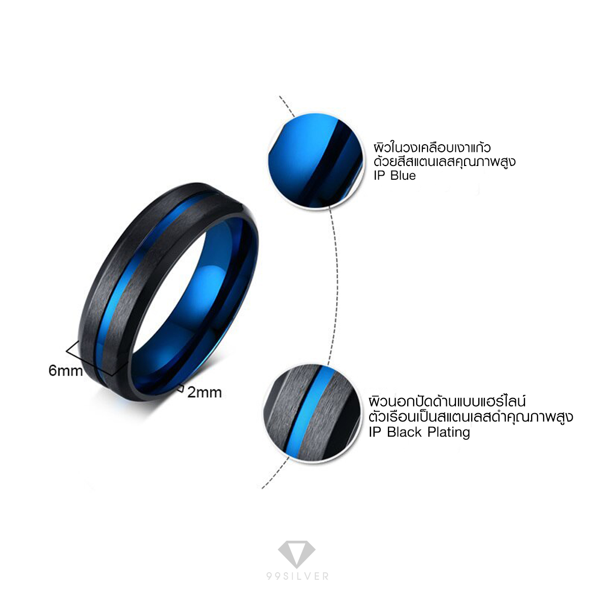 แหวนสแตนเลส Blue Black ไทเทเนี่ยม หน้ากว้าง 6 มิล ผิวเรียบปัดด้านแฮร์ไลน์
