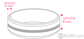 ขนาดสินค้า